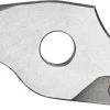 Cutter Blade SSH CD 4x0,9 (2) -Home-Tools 9532163358750